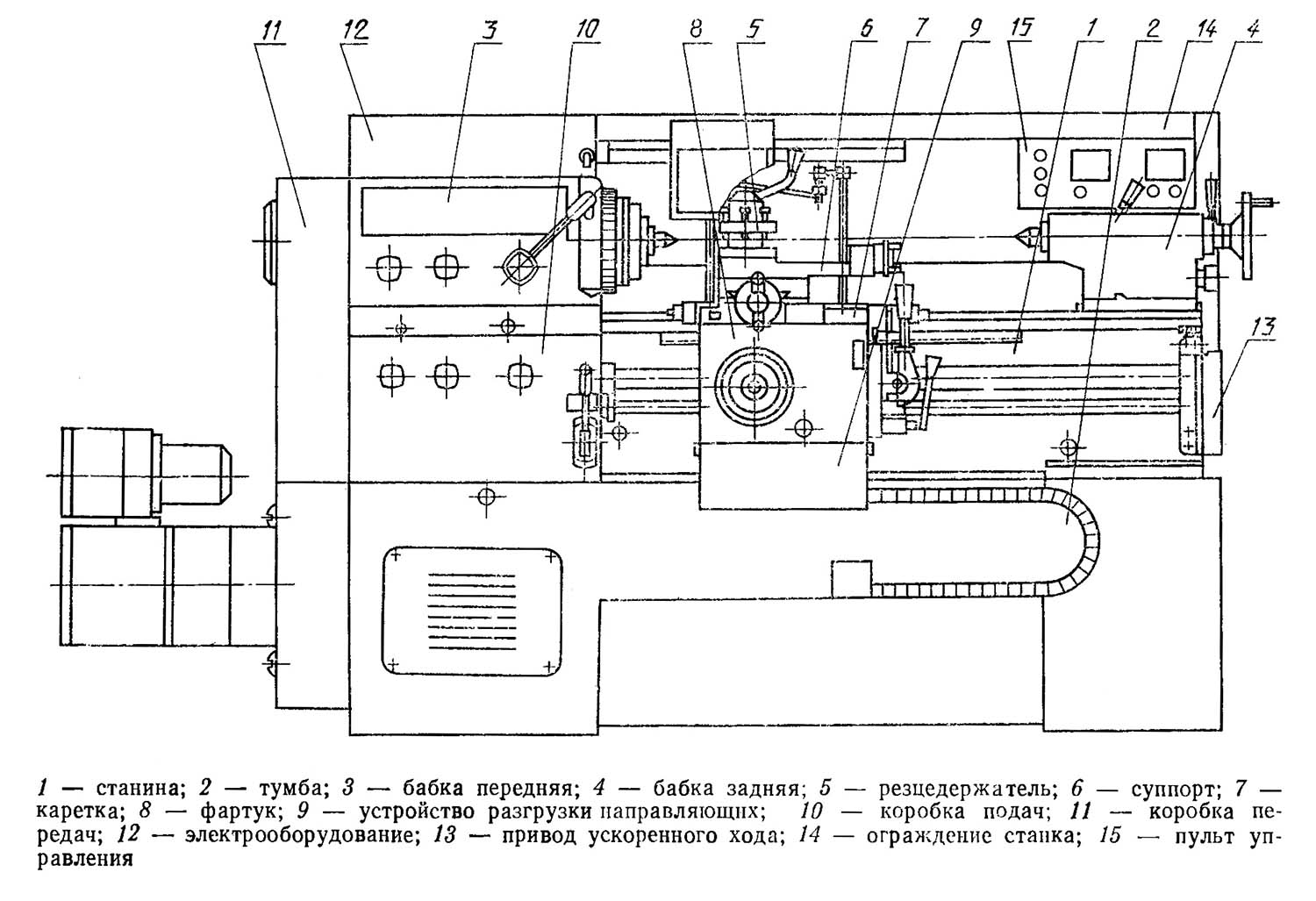 Розташування основних вузлів токарно-гвинторізного верстата 16Д16АФ1